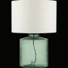 Clearance Bouclair Glass Base Table Lamp